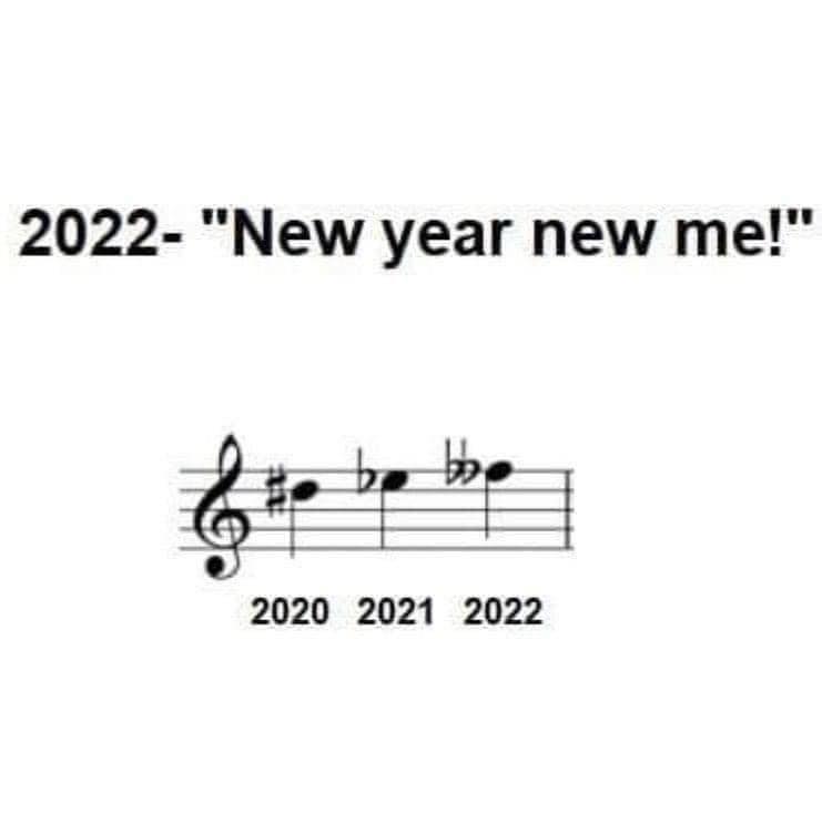 2022 – new year, same you :)