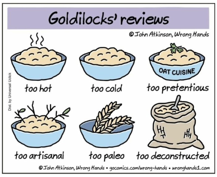goldilocks reviews