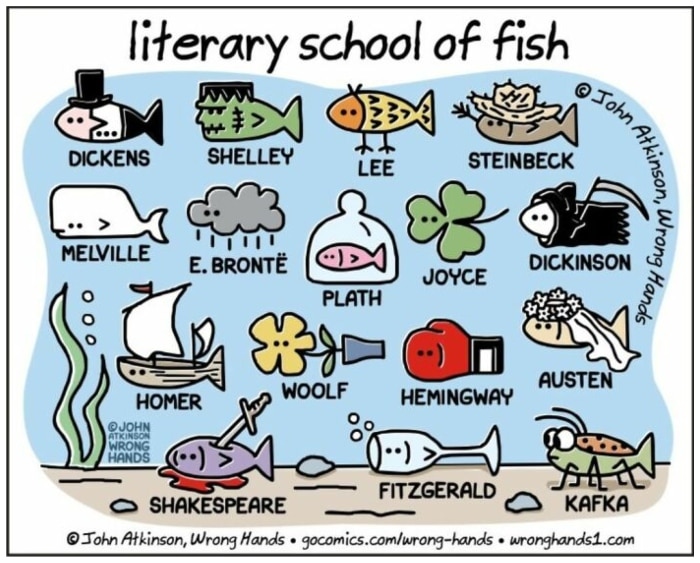 literary school of fish