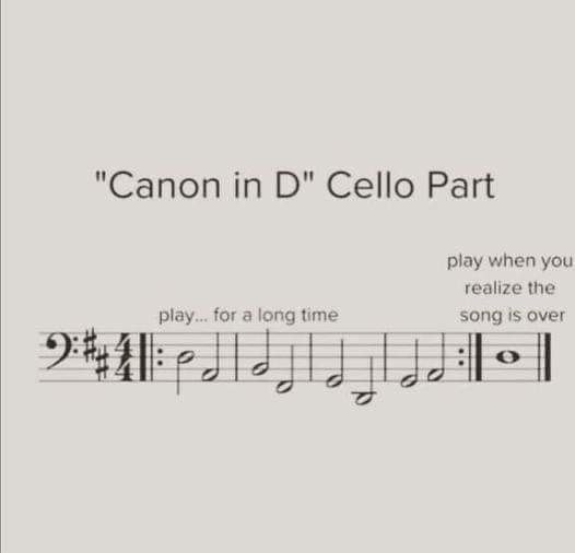 canon in d cello part