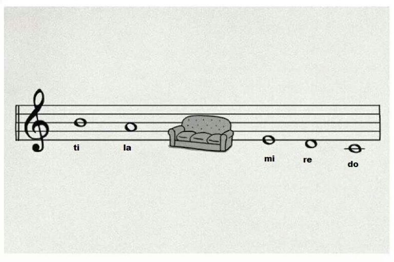 sofa musical scale Sculley Family