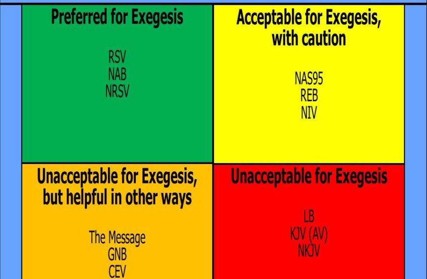 Exegesis using English Bible translations