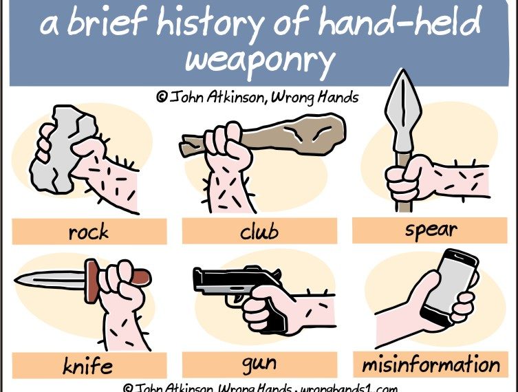 a brief history of hand-held weaponry