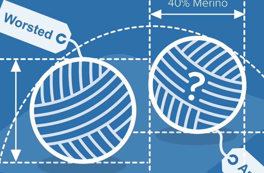 Yarnsub – yarn substitution