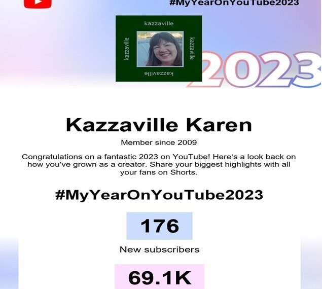 kazzaville on YouTube 2023 year in review