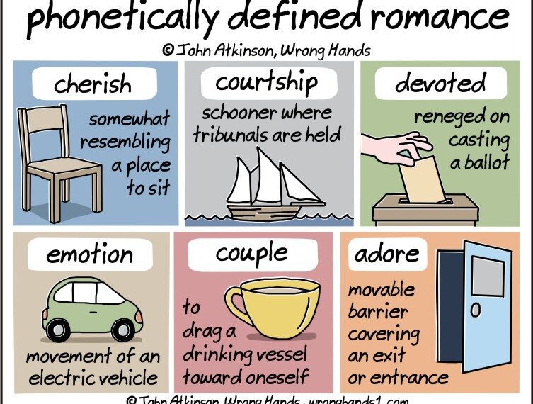 phonetically defined romance