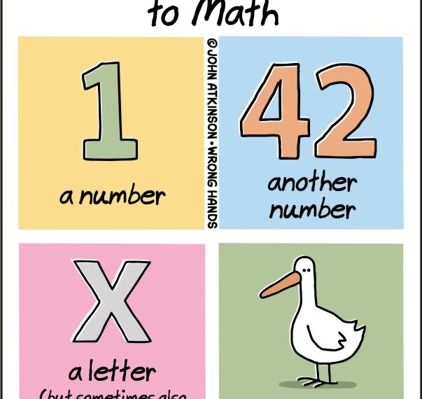 a beginner’s guide to math