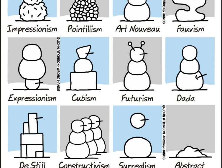 modern art snowmen