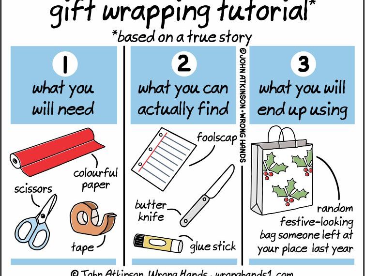 gift wrapping tutorial
